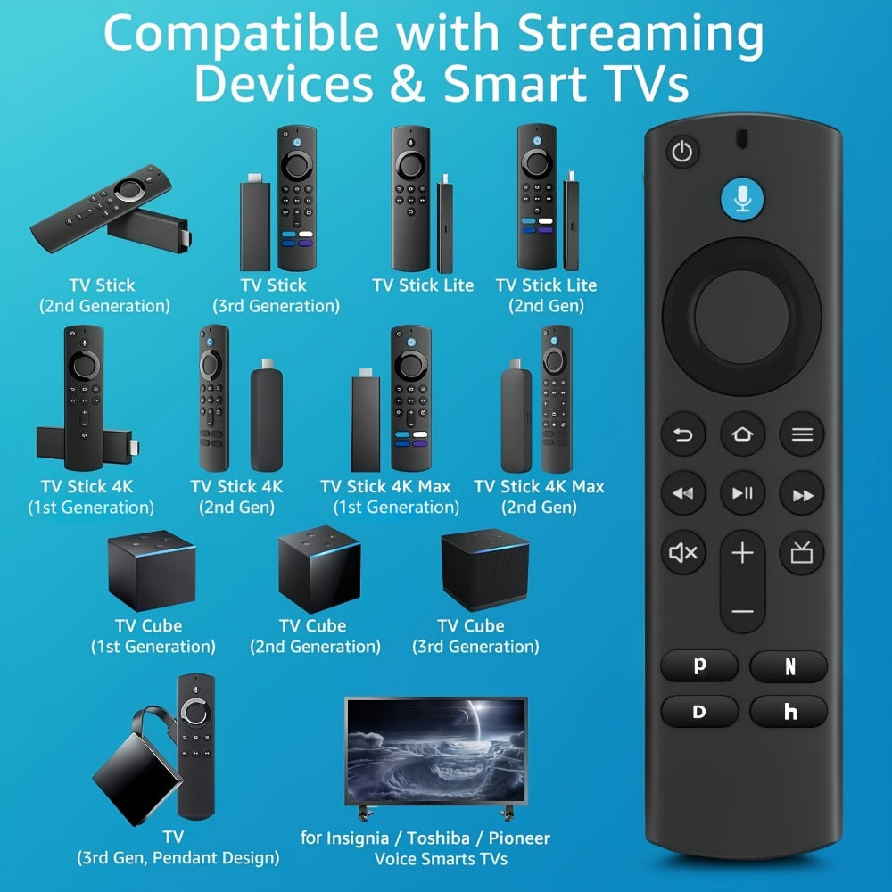 Amazon Fire TV Replacement Remote with Alexa Voice Search – Works with Fire TV Stick 4K Max Gen 1 2, Cube Gen 1 2 3, Stick Lite, Echo Show 15, All 2021+ Fire TV Models, Bluetooth Wireless