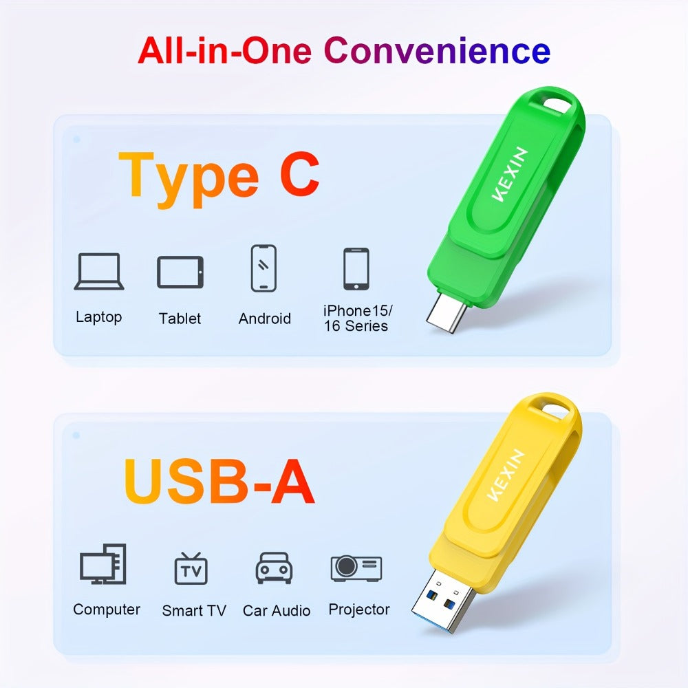 2-in-1 USB-C & USB-A Flash Drive 32GB 64GB 128GB, KEXIN Rotating Thumb Drive Type-C Memory Stick Compatible with iPhone 15 16, Android Smartphone, Tablet, Smart TV, Car Audio, Laptop & PC – 5 Colors