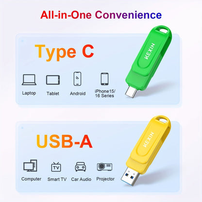 2-in-1 USB-C & USB-A Flash Drive 32GB 64GB 128GB, KEXIN Rotating Thumb Drive Type-C Memory Stick Compatible with iPhone 15 16, Android Smartphone, Tablet, Smart TV, Car Audio, Laptop & PC – 5 Colors