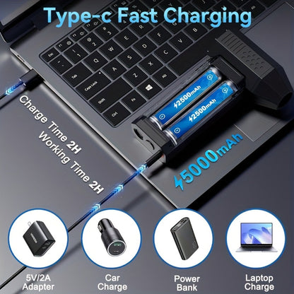 130000RPM Super Turbo Air Blower USB-C Fast Charging, 52M/S Hurricane Airflow, Adjustable Speed, 5000mAh Battery – Cordless Rechargeable Blower for Computer, Car, Leaf Blowing, BBQ & Camping