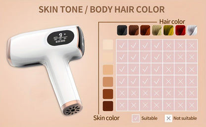 Sarisili AI01-12 IPL Hair Removal Device with Cooling Contact Area, Nine Levels and Manual or Auto Modes