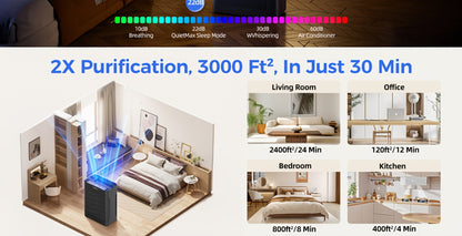 Air Purifier with H13 HEPA Filter, 2500 Sq Ft Coverage, PM2.5 Sensor, 22dB Mode and Two Colors