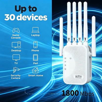 WiFi Range Extender 1800Mbps WiFi 6 Dual-Band 2.4/5GHz with Six Antennas, Ethernet Port and White Wall-Plug Design