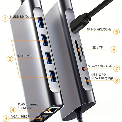 11-in-1 USB-C Docking Station with Triple Display, 4K HDMI, Gigabit Ethernet, 100W PD, 3 USB Ports