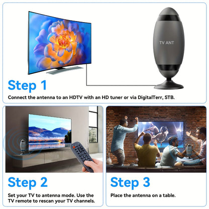 TV Antenna with Metal Oval Receiver, USB-Powered Inline Module, Coaxial Cable and Wall-Mount Hardware