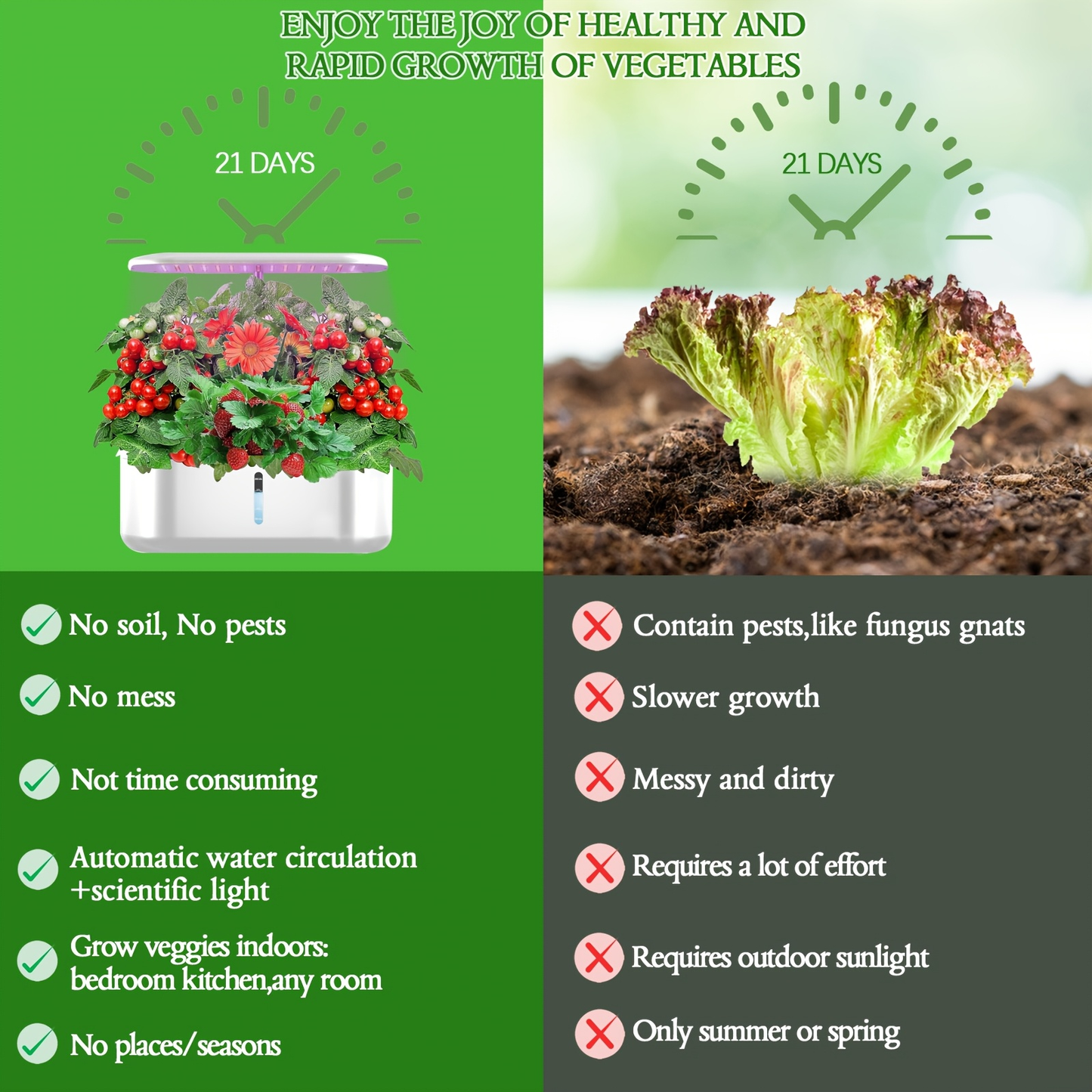 10-Pod Hydroponic Garden Kit with 24W LED Grow Light, Timer, One-Gallon Tank and Three Finishes