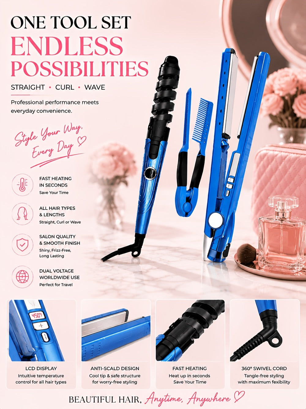 Flat Iron, Curling Iron and Comb Hair Styling Tool Set with Three Pieces in Blue for Home Styling