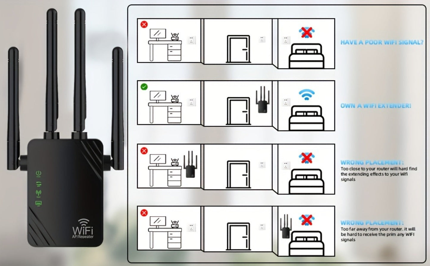 WiFi Range Extender 1200Mbps Dual-Band 2.4/5GHz with Four Antennas, Repeater/AP/Router/WISP Modes and Ethernet Port