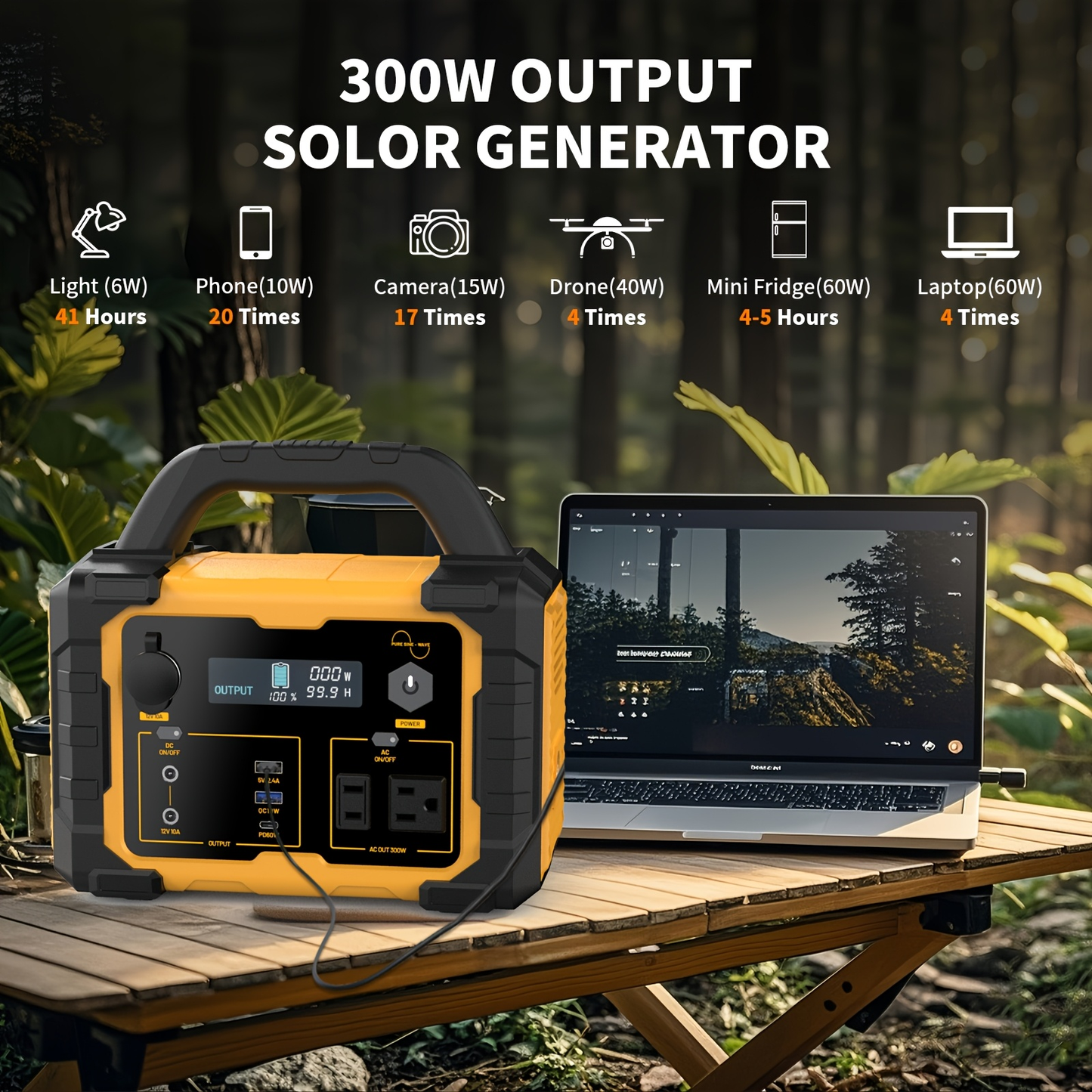 Camping Power Station 294Wh 300W (Peak 600W) – 120V AC Outlets, DC Ports, LED Flashlight, Lithium Battery Backup for Home, Travel, Outdoor & Blackout Emergencies