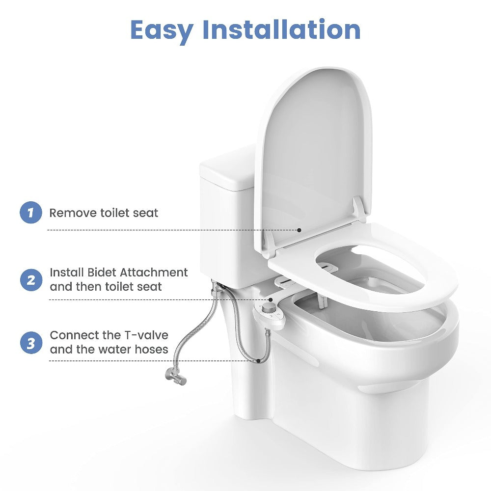Ultra-Slim Non-Electric Bidet Attachment with Dual Retractable Nozzles and Seven Model Options
