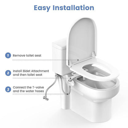 Ultra-Slim Non-Electric Bidet Attachment with Dual Retractable Nozzles and Seven Model Options