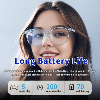 Smart Glasses Translation Eyewear with 160 Listed Languages, Open-Ear Audio and Four Frame Options