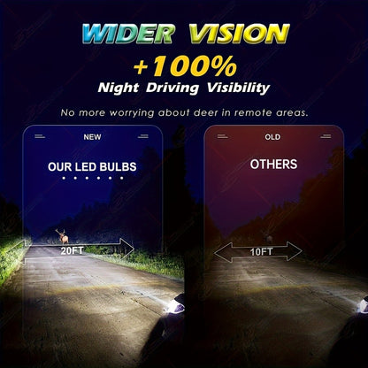 9005 H11 LED Headlight Bulbs 4 Pack - 36000LM 6000K Bright White High Low Beam, 3570 CSP Chips 360° Beam, 12V 24V Plug & Play, 50000Hr Lifespan Car Truck Headlight Upgrade