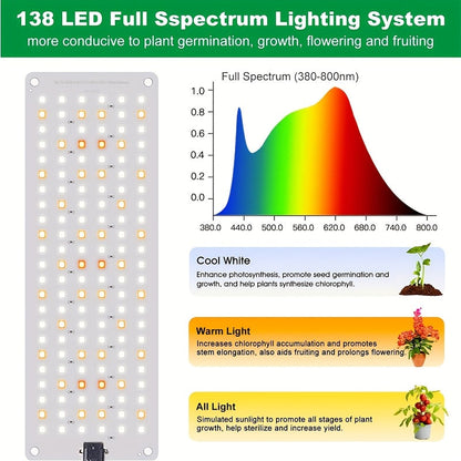 540 LED Grow Light Panel Full Spectrum | 3 Lighting Modes 10 Dimmable Levels 3 Timer Settings Under Cabinet | Indoor Plant Light 2 or 4 Pack