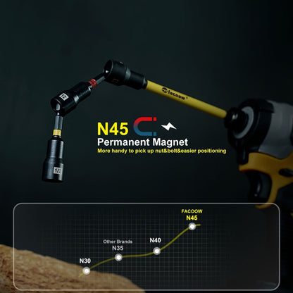 Nineteen-Piece Magnetic SAE and Metric Nut Driver Set with Six-Inch Hex Shanks and Storage Case