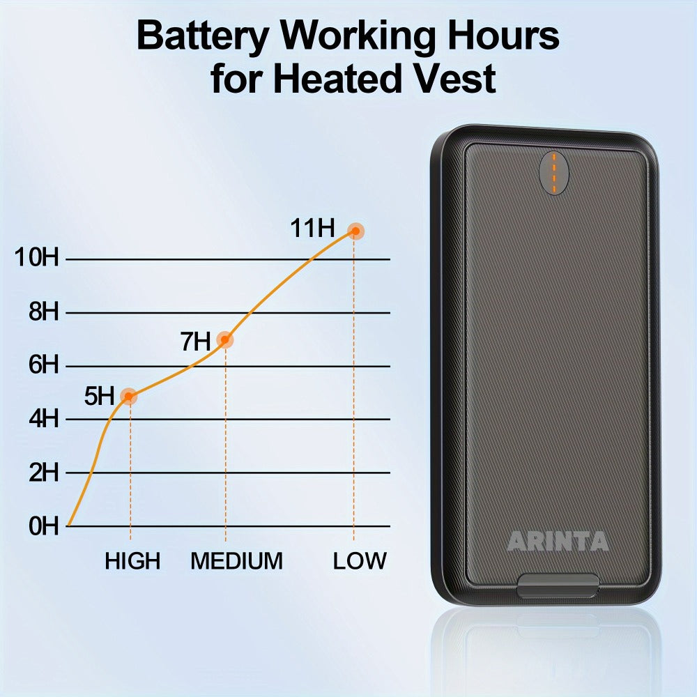Power Bank 10000mAh 5V/2A for Heated Clothing with USB-C Input/Output in Black or White Battery Pack