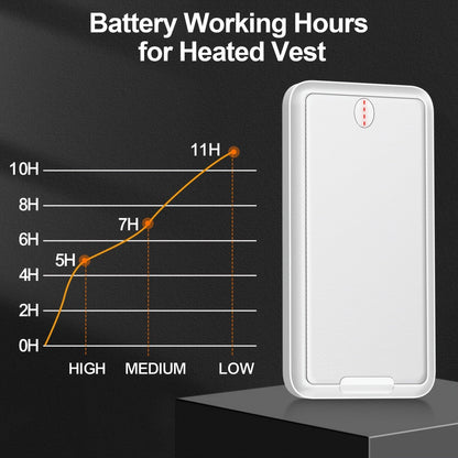 10000mAh Slim Power Bank with 5V/2A Marking, Dual USB-A Outputs and Black or White Color Options