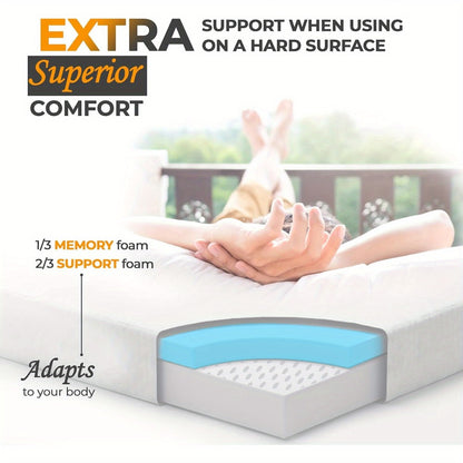 Memory Foam Camping Mattress Pad – Roll-Up Portable Sleeping Mat 72"x24" for SUV Car Camping, Tent Floor, RV & Guest Bed | Grey & Blue