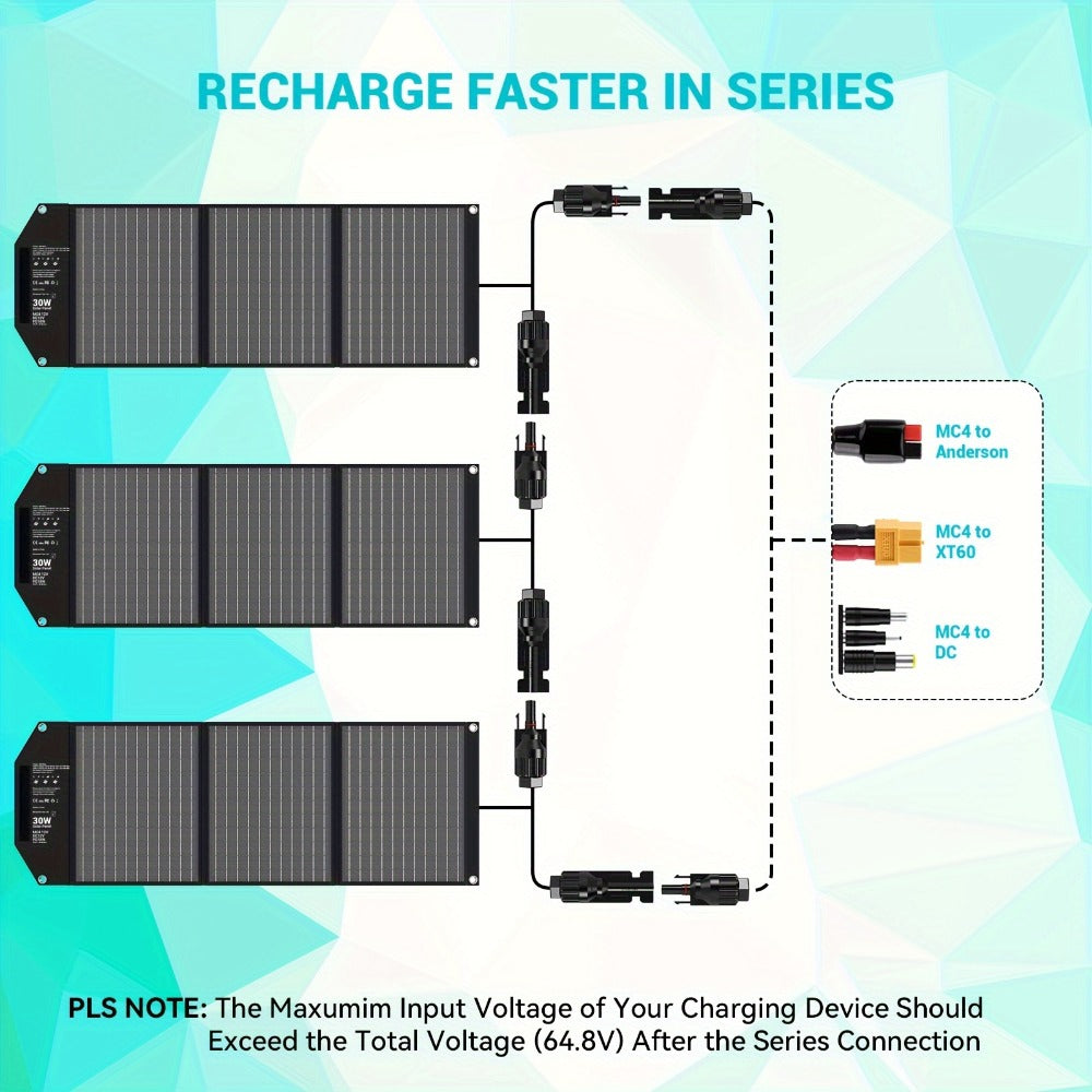 Portable Solar Panel Charger 30W 60W 100W Foldable Camping Solar Charger with 18V MC4 Dual USB-A QC3.0 USB-C PD18W Ports for Camping RV Hiking Outdoor Power Bank Charging