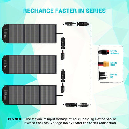 Portable Solar Panel Charger 30W 60W 100W Foldable Camping Solar Charger with 18V MC4 Dual USB-A QC3.0 USB-C PD18W Ports for Camping RV Hiking Outdoor Power Bank Charging