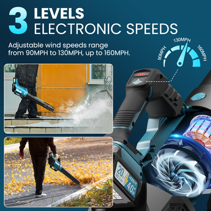 Cordless Leaf Blower 580CFM 160MPH, 2×4.0Ah Battery Powered, 3-Speed Adjustable, Lightweight Ergonomic Design with Shoulder Strap & Extension Nozzle for Lawn Yard Patio