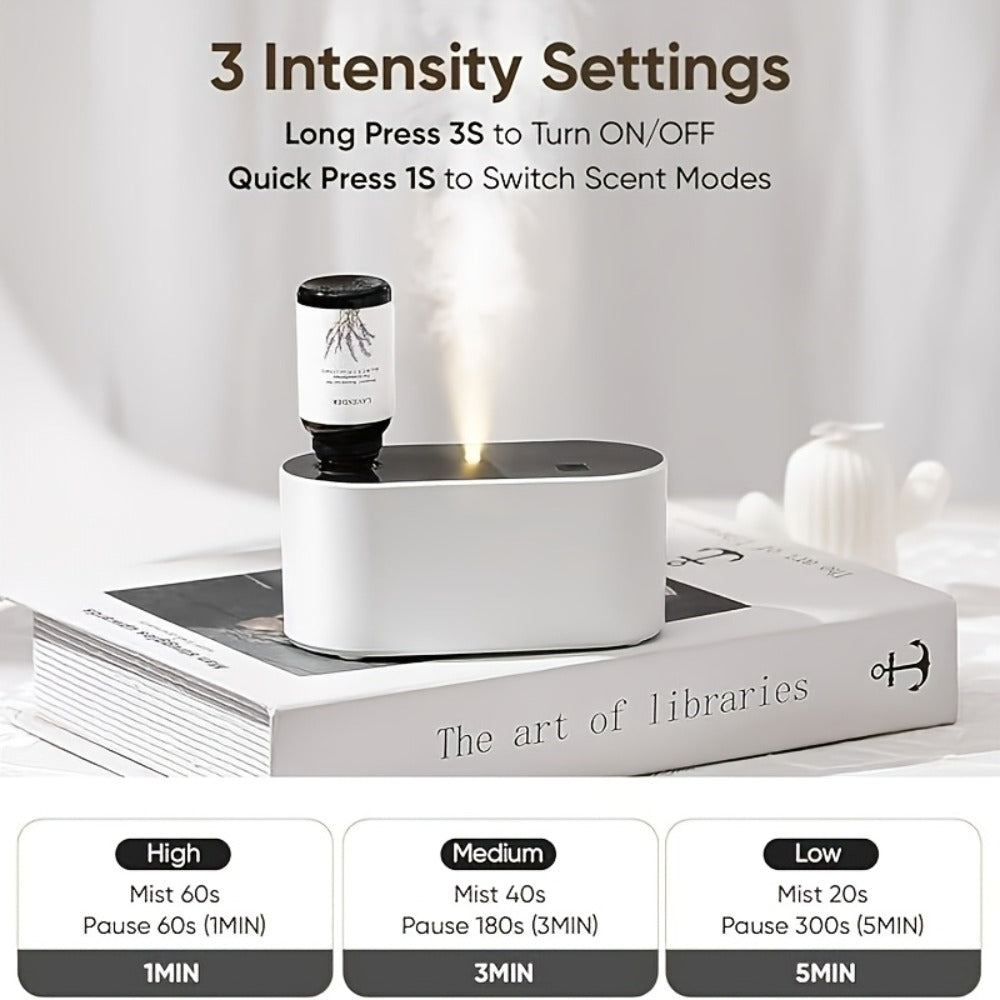 Waterless Essential Oil Diffuser – Smart Aroma Diffuser with 3 Modes, Auto Cycle Atomizer & Colorful LED Lights for Home Office Car Yoga, Mini Portable Scent Diffuser (Oils Not Included)