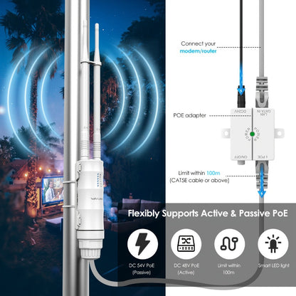 WAVLINK N300 Outdoor PoE WiFi Access Point 300Mbps - 2x7dBi Antennas 150m Range, AP Router Repeater 4-in-1 Modes