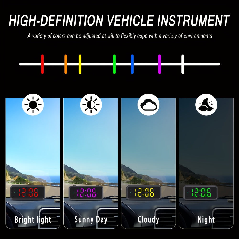 GPS HUD Speedometer Head Up Display - Digital Car Speed Meter Plug & Play, KMH MPH Switch, Multi-Color Display for All Vehicles, No Battery Needed
