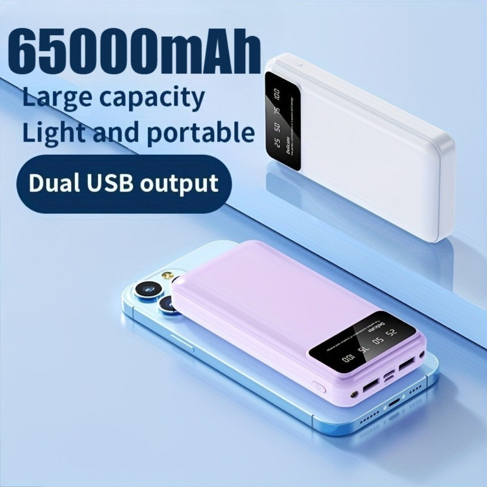 65000mAh Portable Power Bank with LED Display USB Charger for iPhone 17 16 15 14 13 12 11 XS Android Phones Tablets – High Capacity Emergency Backup Battery Pack for Travel Outdoor Camping