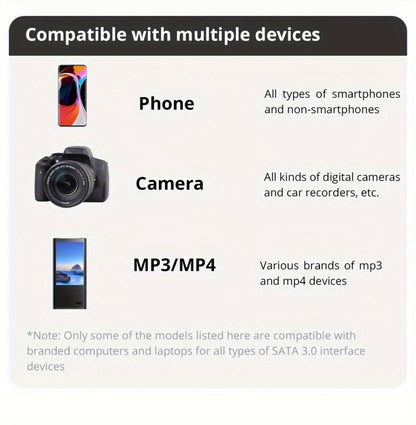 MicroSD Memory Card 3-Pack in 64MB, 128MB, 256MB or 512MB Capacity Options with Matching SD Adapters