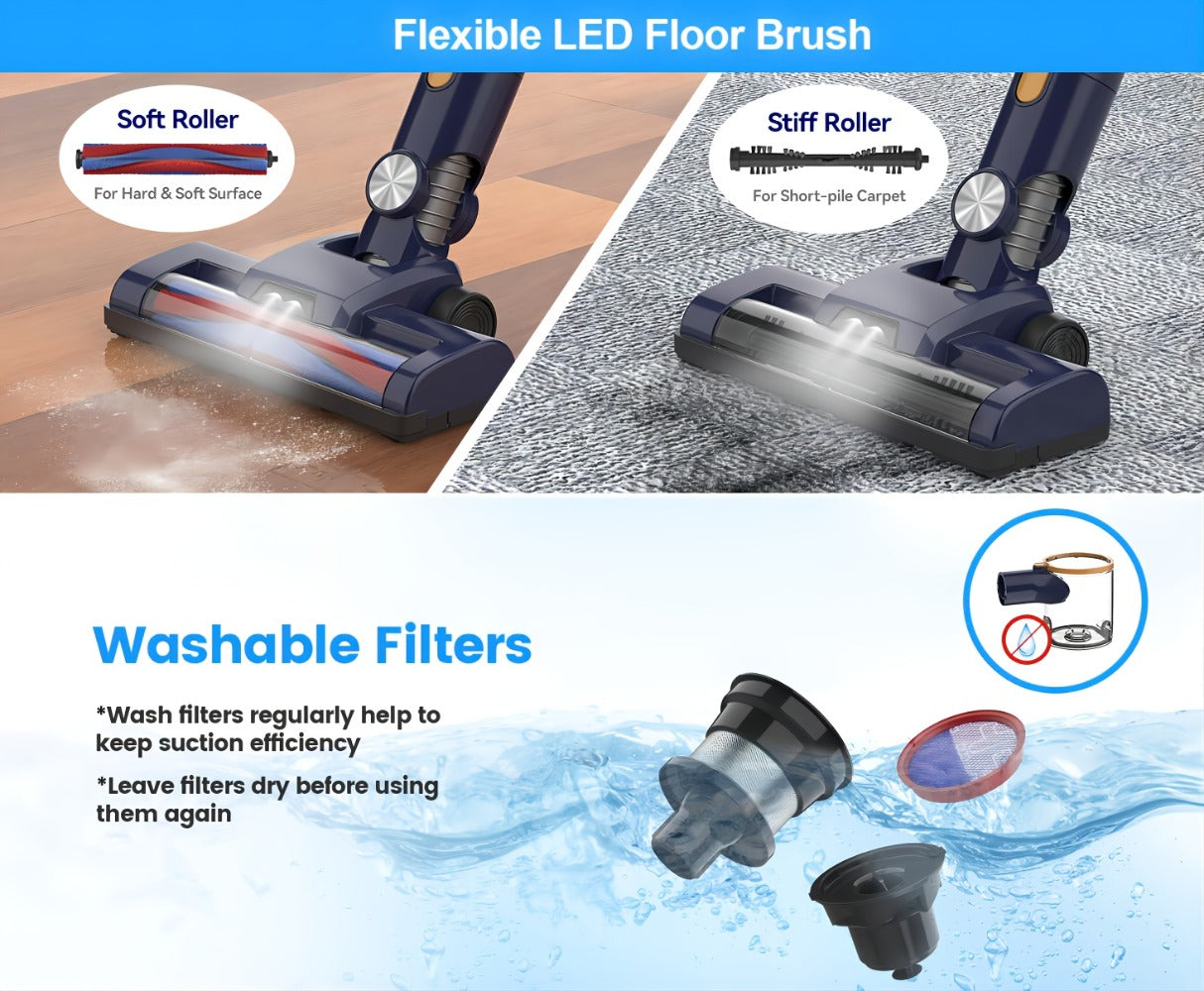 Stick and Handheld Vacuum Cleaner with LED Floor Head, Straight or 180-Degree Foldable Tube Options