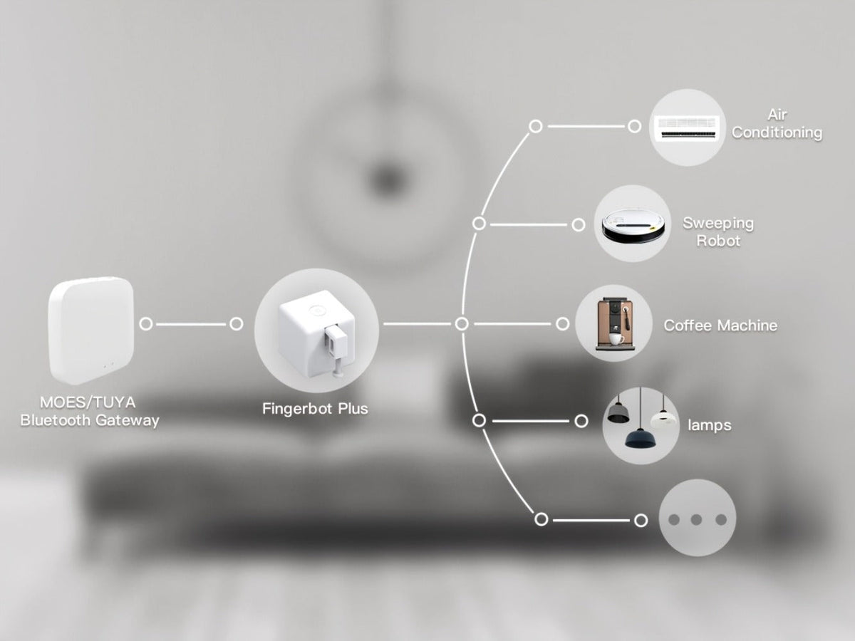 Smart Button Pusher Robot Fingerbot Plus, MOES Wireless Switch Controller, Works with Alexa, Google Home & Tuya App