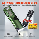 EDC flashlight gifts for men