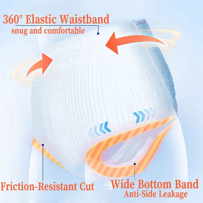 Disposable Incontinence Underwear for Seniors – High Absorbency Leak-Proof Pull-On Briefs, Ultra-Thin Breathable Soft Cotton for Men & Women, Home Care & Overnight Use