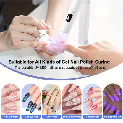 Gel Nail Lamp 360° Rotating Head with Digital Timer 45s/60s & Bonus Nail Stamp – USB Powered LED Gel Polish Curer with Condenser Lens for Home Manicure & Nail Art, White Pink