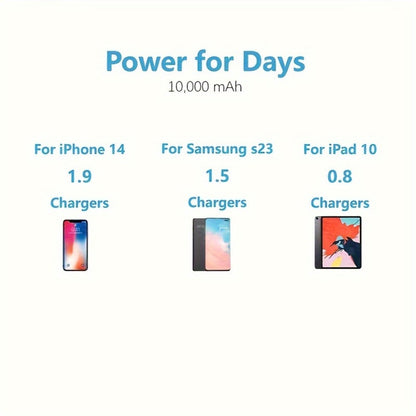 10000mAh Compact Magnetic Power Bank with 22.5W Wired Marking, Percentage Display and Four Colors