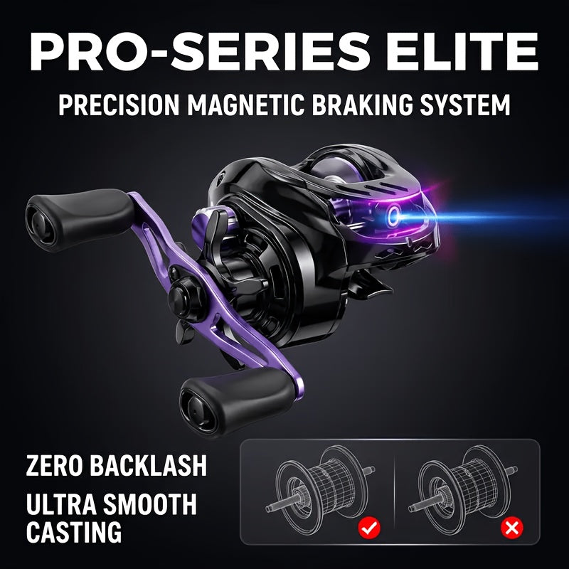 Black and Purple Baitcasting Fishing Reel with Left- or Right-Hand Retrieve and Dual-Paddle Handle