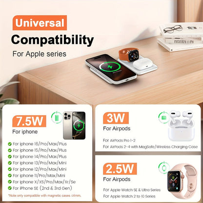 Foldable Three-Device Wireless Charging Station for Phone, Watch and Earbuds with Magnetic Supports
