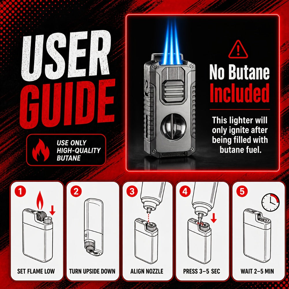 Three-Jet Refillable Butane Lighter with Fuel Window, Cigar Cutter, Punch and Needle Tools