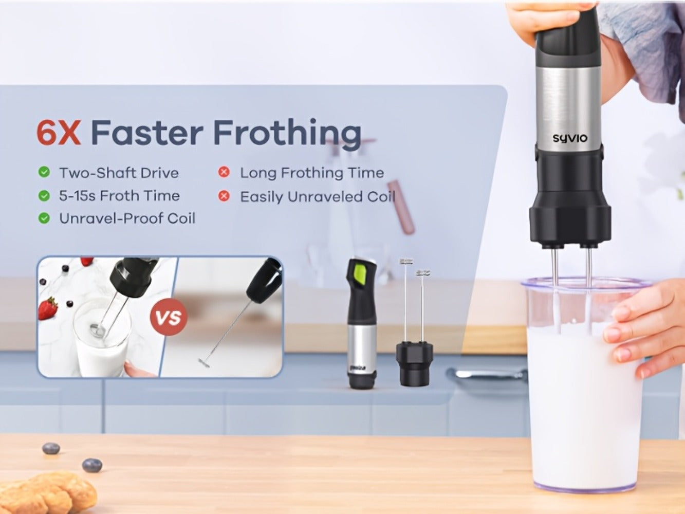 9-in-1-Labeled Immersion Blender Set with Time Display, Chopper, Beaker, Whisk and Frother