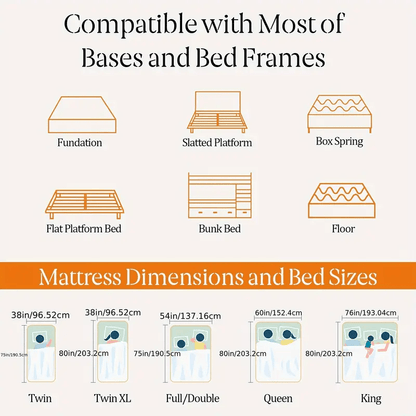 10-Inch Mattress with Memory Foam for Bedroom Comfort and Support detail image - detail view 25
