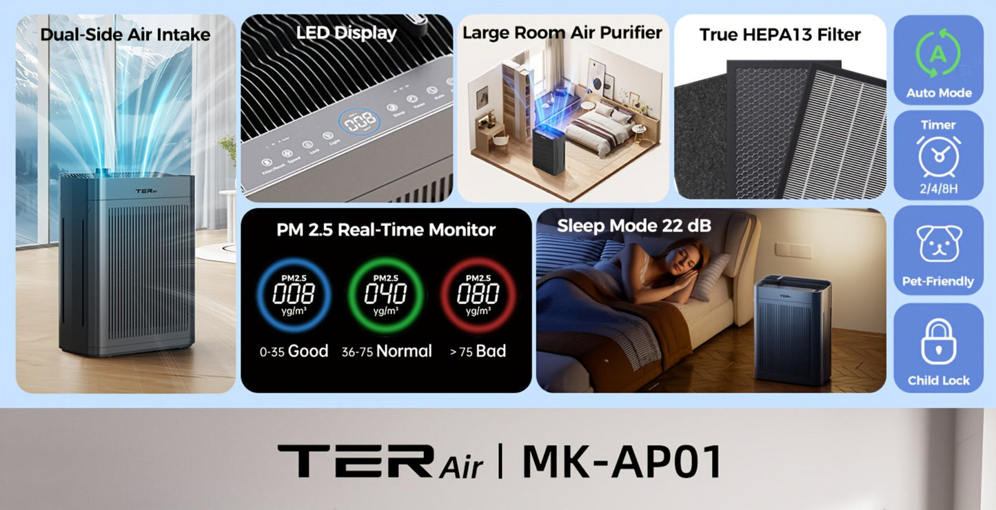 Air Purifier with H13 HEPA Filter, 2500 Sq Ft Coverage, PM2.5 Sensor, 22dB Mode and Two Colors