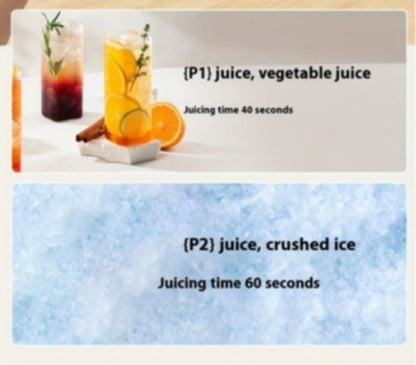 USB Rechargeable Portable Juicer Blender with Digital Display for Smoothies & Shakes | Home Office Travel