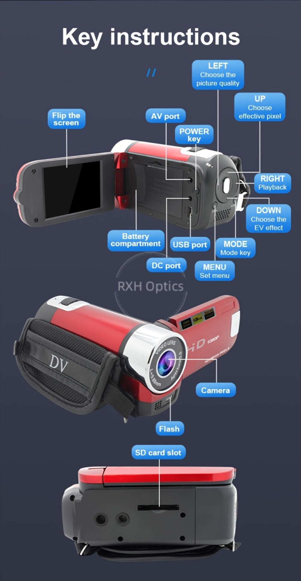 Portable 1080P Digital Camcorder with Rotating Screen & 32G Memory Card, Rechargeable Battery, Selfie Support