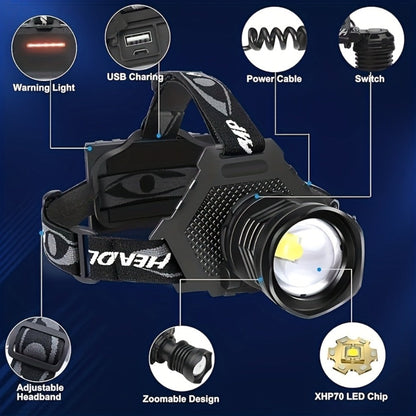 XHP70 Rechargeable Zoom Headlamp with 1700-Lumen Label, 6000mAh Battery and Three Beam Modes