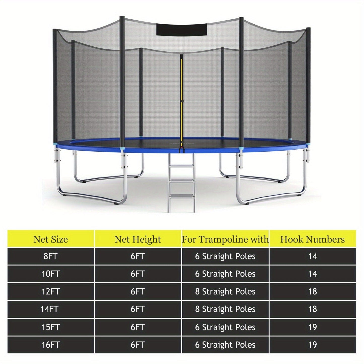 Trampoline Safety Net Replacement 12FT 14FT – PE Enclosure Net with Zipper Door & Safety Buckles for 8 Straight Poles
