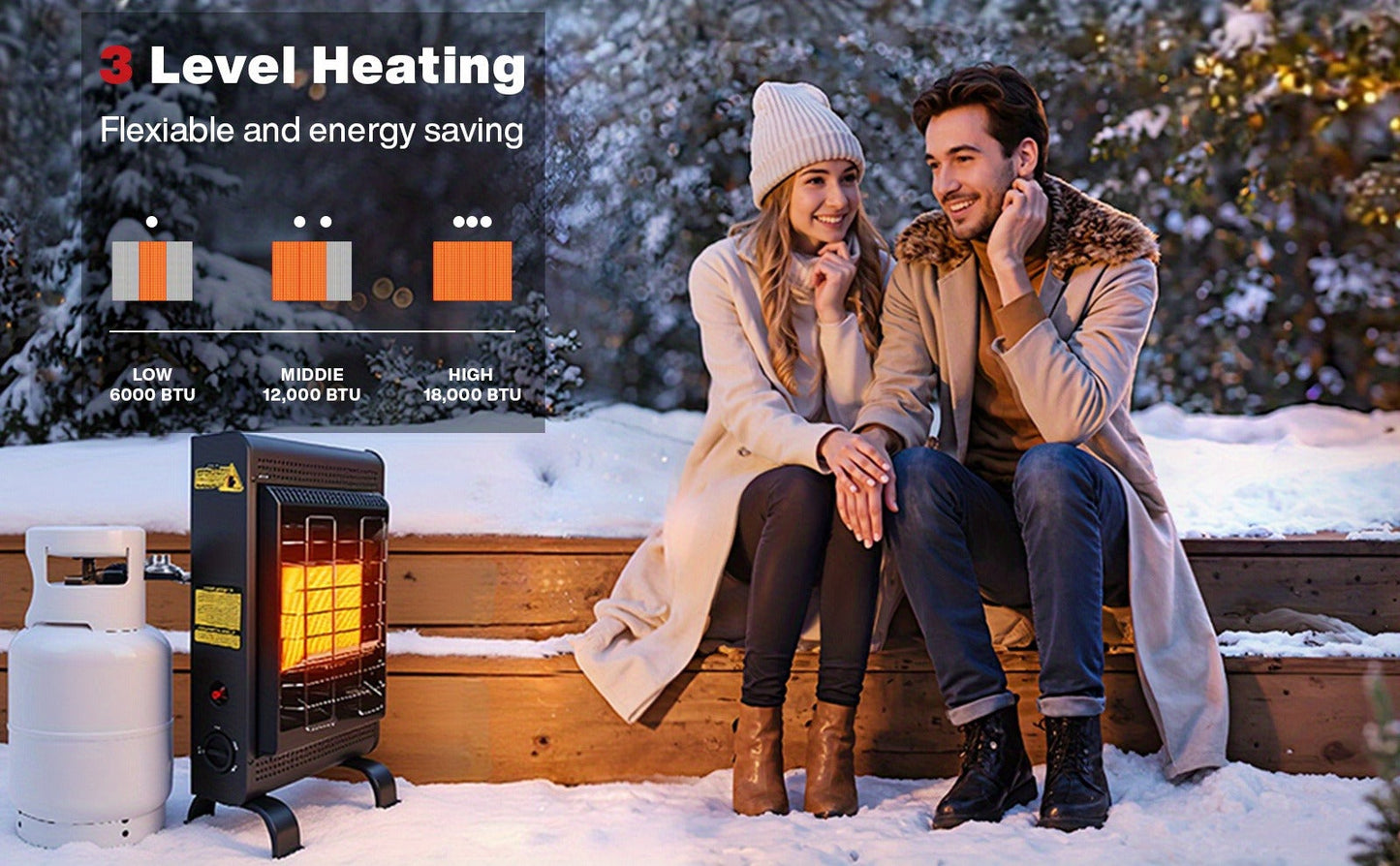 Black Cabinet Propane Heater with Three Heat Settings, Hose, Regulator and 24.4-Inch Pictured Height