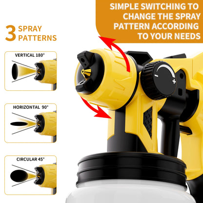 Electric Paint Sprayer Cordless Rechargeable 500ml HVLP Spray Gun Adjustable Modes for Walls Wood Cars Furniture Decks Indoor Outdoor