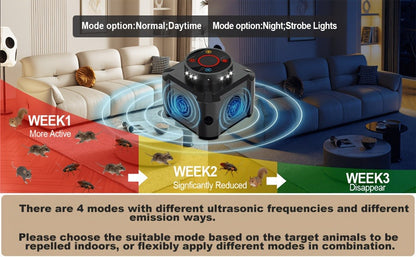 Four-Mode Ultrasonic Pest Control Device with 12 LED Strobes, Independent Switches and One or Two-Pack Options