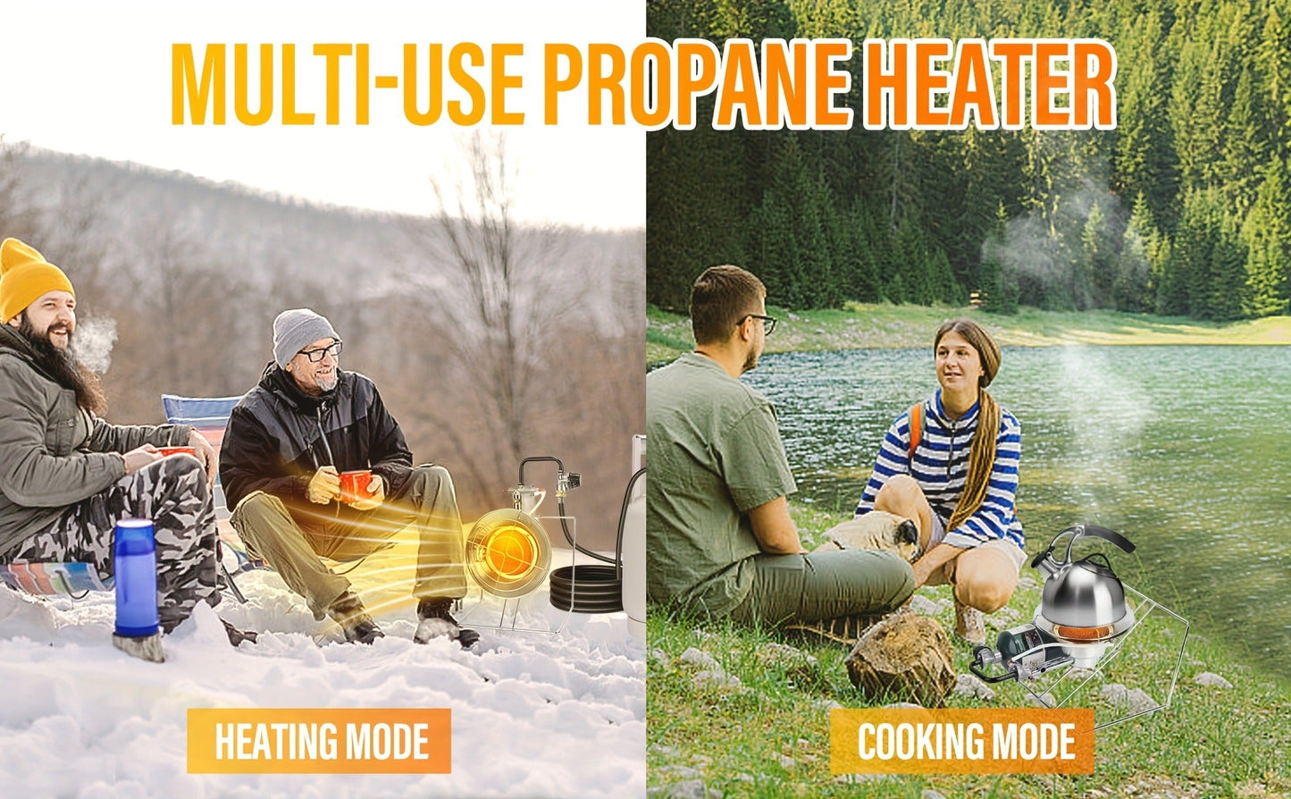 Round Propane Heater with Folding Stand, 8-Foot Hose, Regulator and Piezo Igniter Assembly
